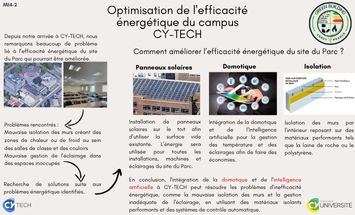 Affiche du projet d'isolation énergétique
